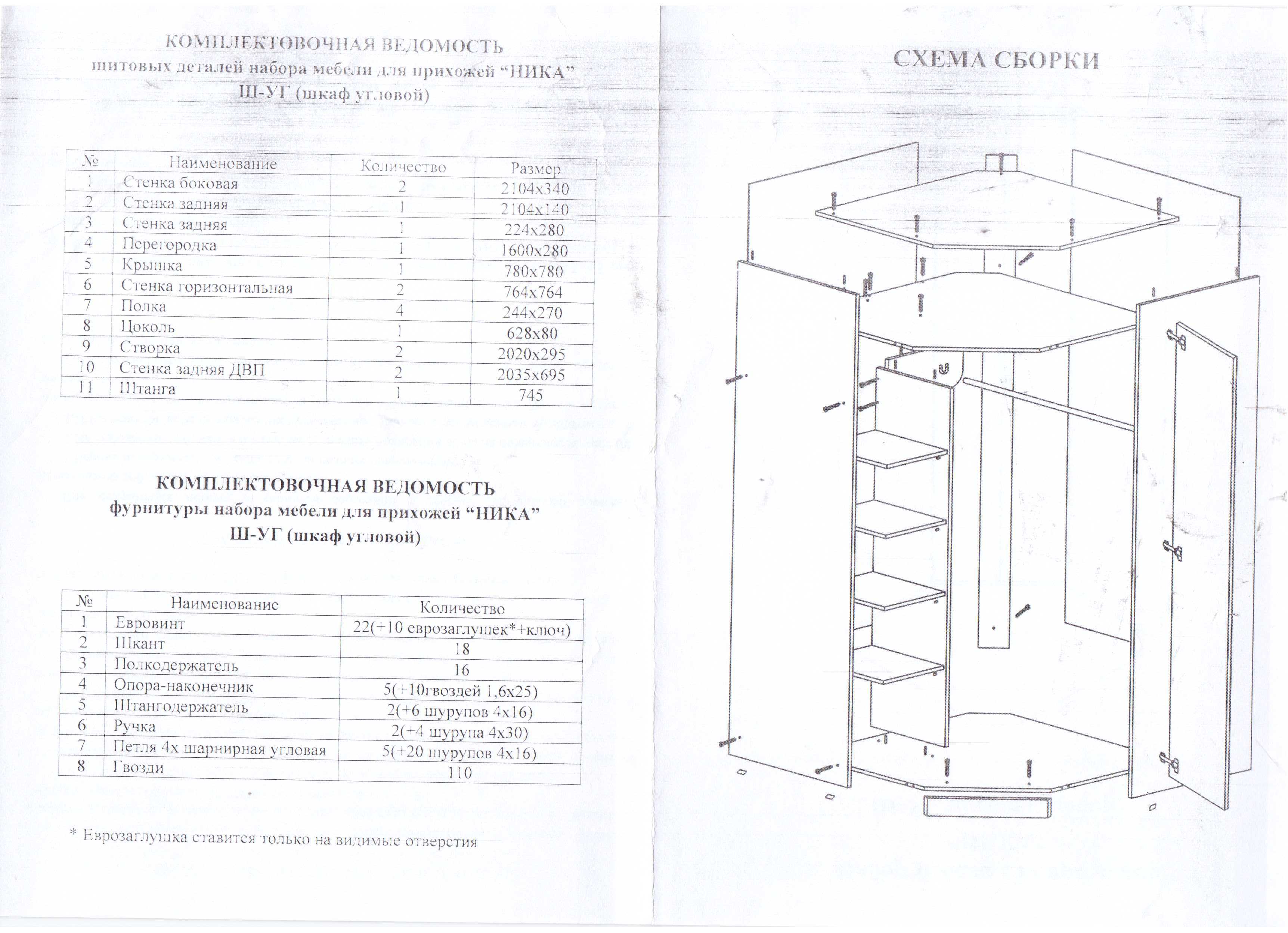 Инструкция по сборке шкафа углового